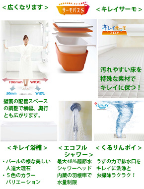 広くなります サーモバスS キレイサーモ キレイ浴槽 エコフルシャワー くるりんポイ